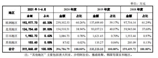 1646726983446637.png 啊2.png