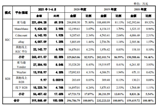 1646727001264390.png 啊3.png