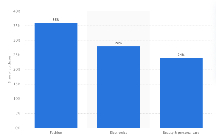 1650874552901297.png 是4.png