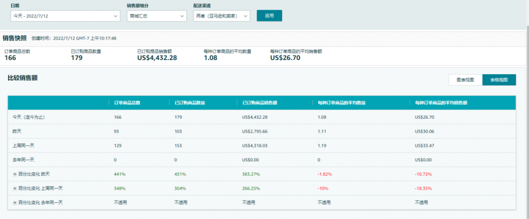 1657708501802698.png image.png