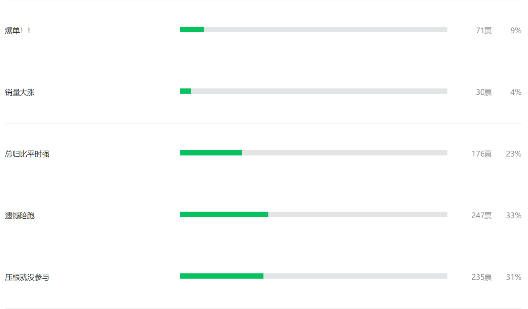 1657708675656635.png image.png