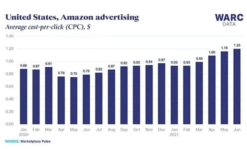 1657873979994477.png image.png