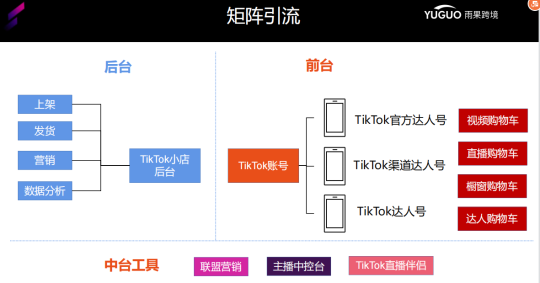 1658195254177045.png image.png