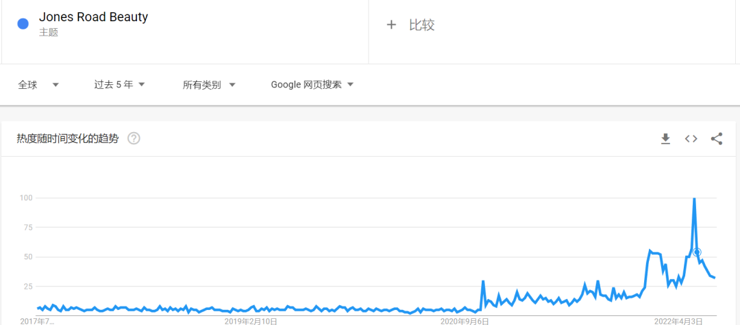 1658196955273086.png image.png