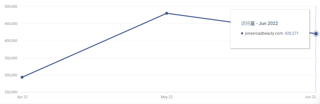 1658197073286119.png image.png