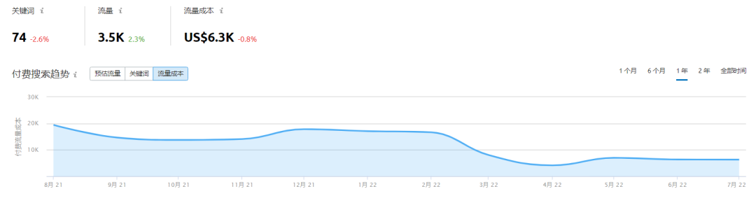 1658197113943956.png image.png