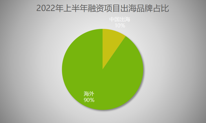 1658310958838718.png 图片2.png