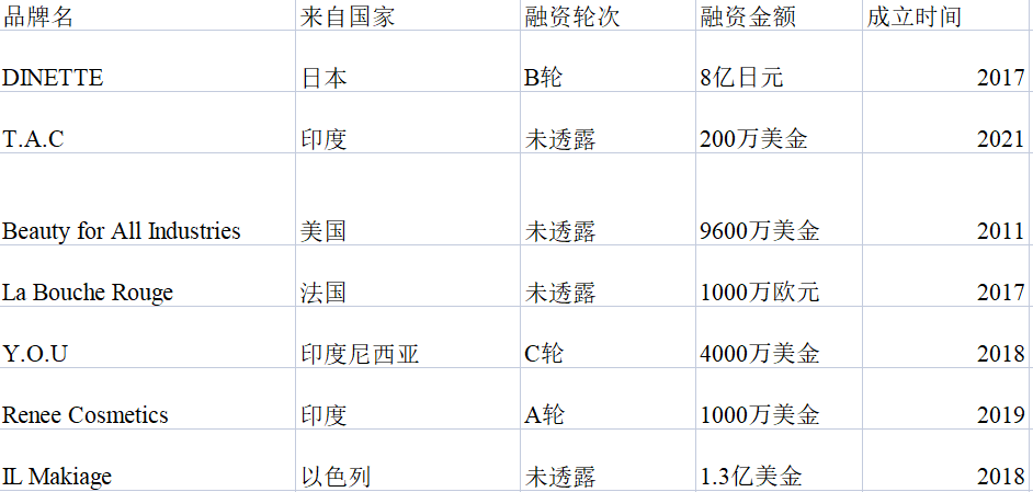 1658311513389396.png 图片4.png