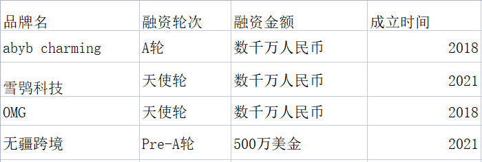 1658312148142570.png 图片14.png