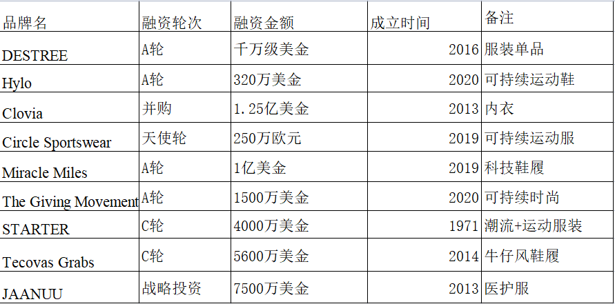 1658312169182608.png 图片15.png