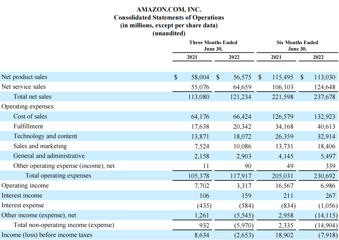 1659320919585552.png image.png