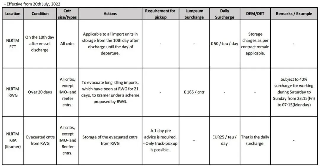 1659405307751461.png image.png