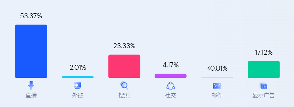 1662347901565221.png image.png