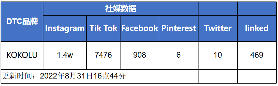 1662347919122291.png image.png