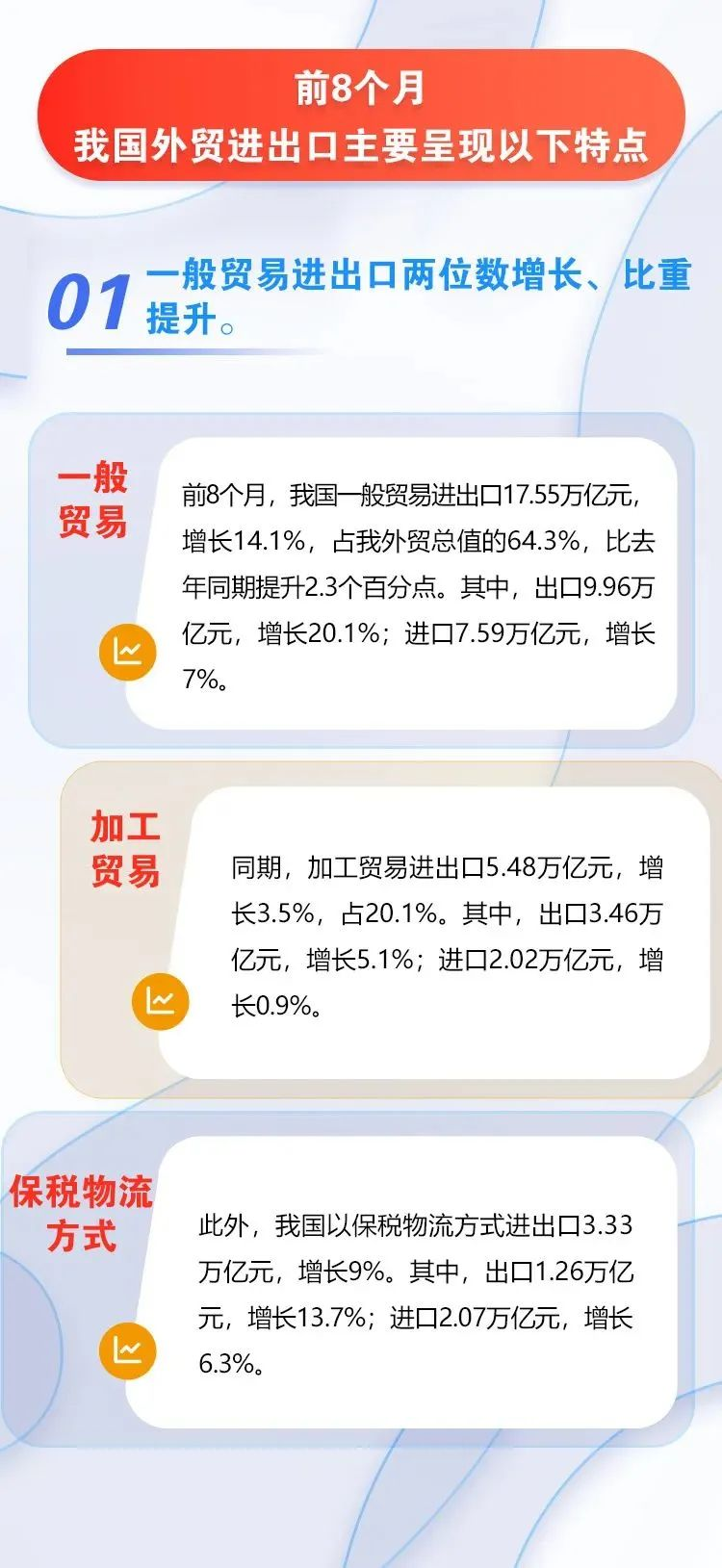 1663034964523094.png image.png