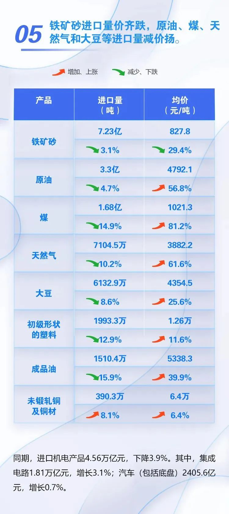 1663035010215147.png image.png