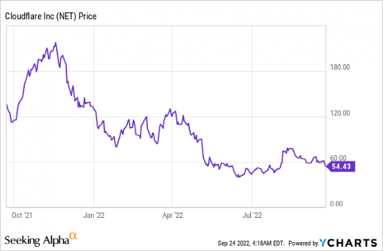 1666250155194637.png 1.png