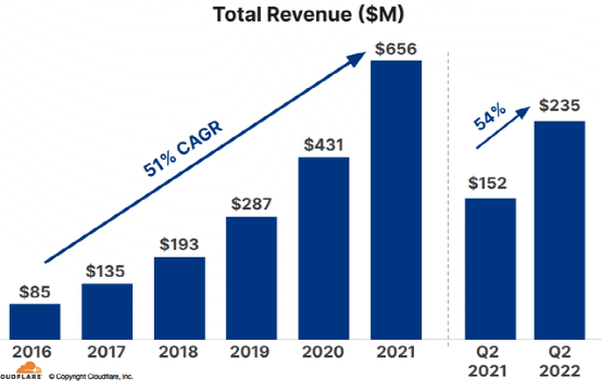 1666250981500054.png 5.png