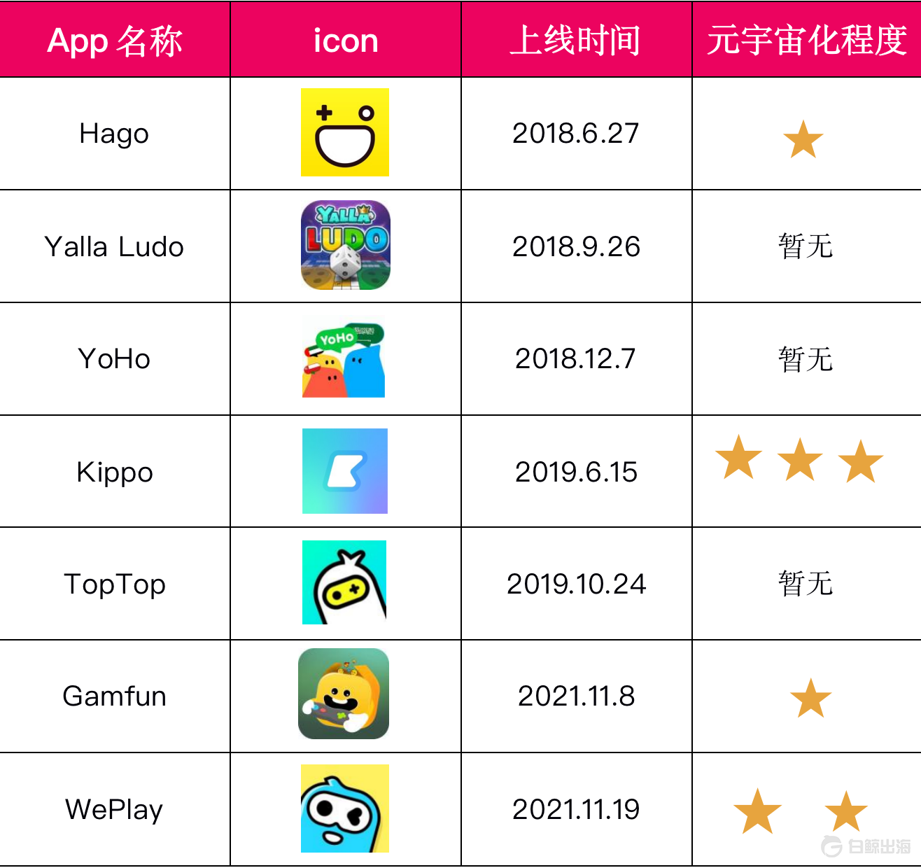 1666928509635601.png 3.png