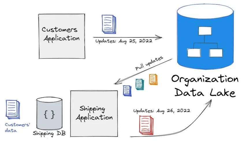 1667187428617284.jpg 3.jpg