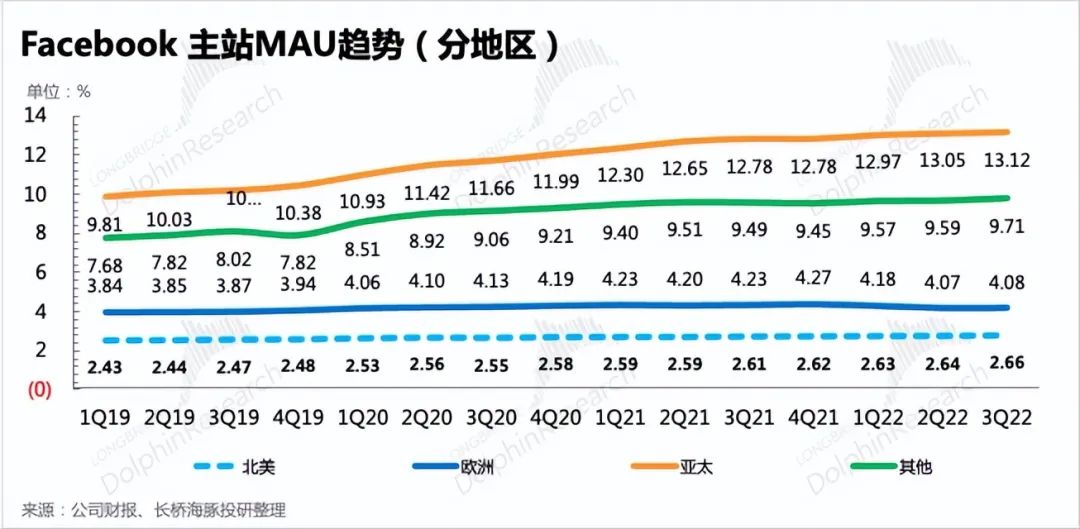 1667371206343719.jpg 3.jpg