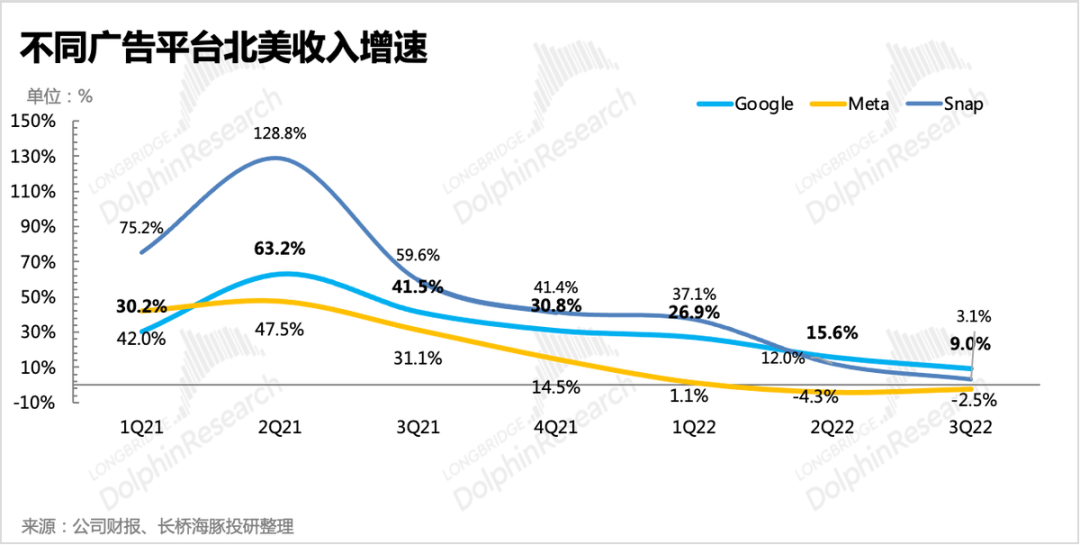 1667895040140905.png 5.png