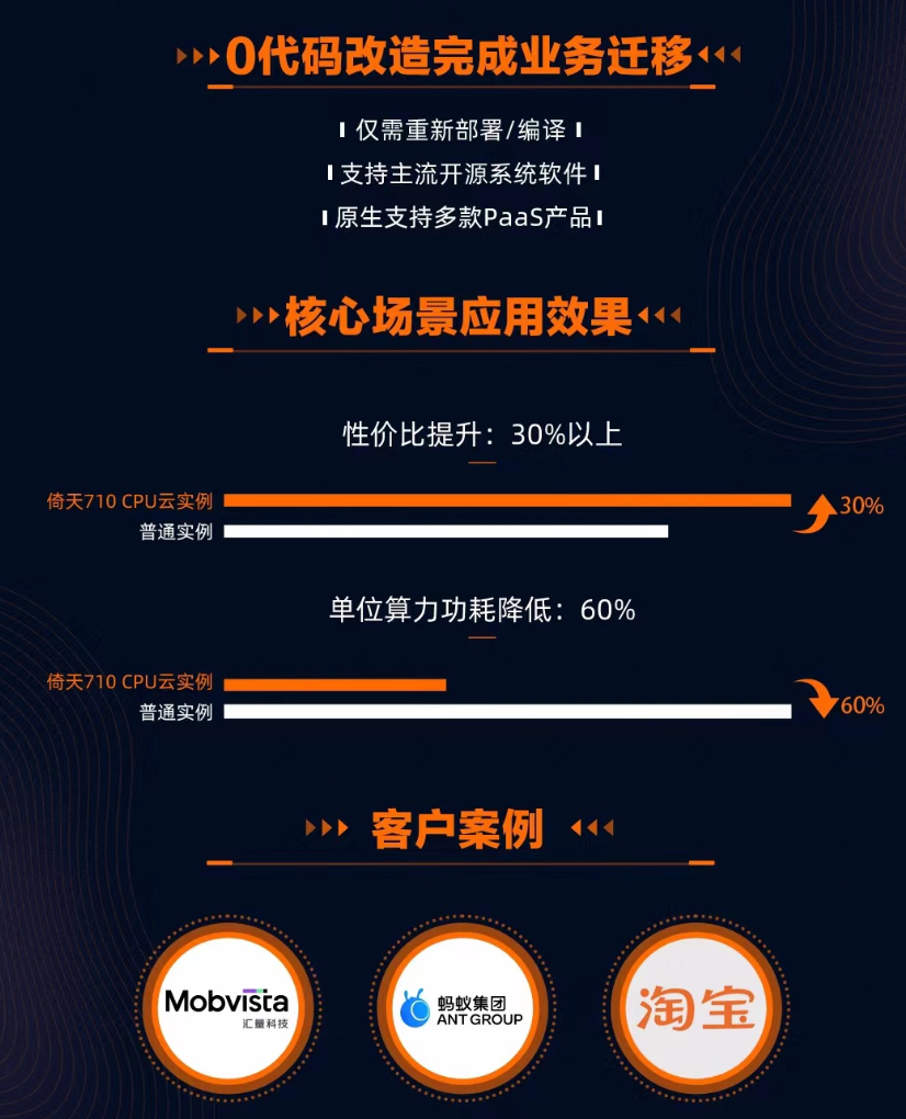 1668050370121238.png 4.png