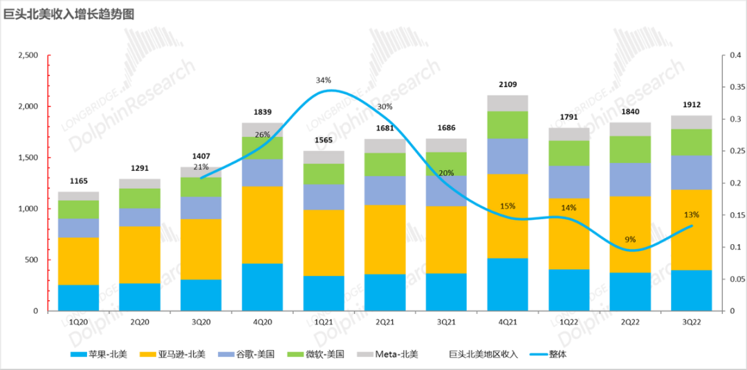 1668397638944739.png 7.png