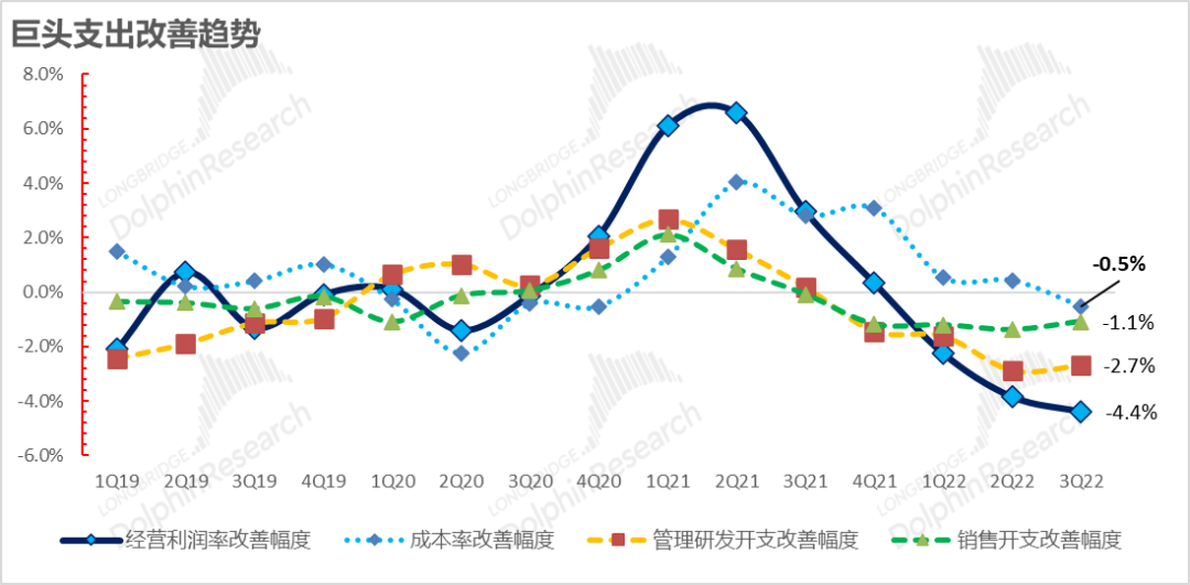 1668397989677336.png 12.png