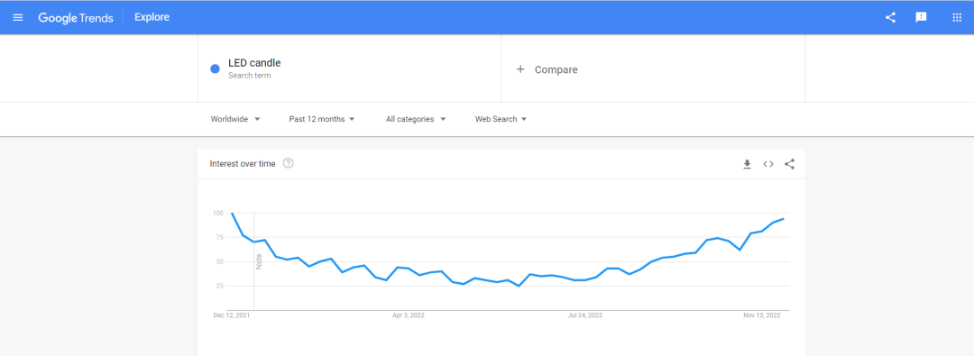 1670811537381696.png image.png