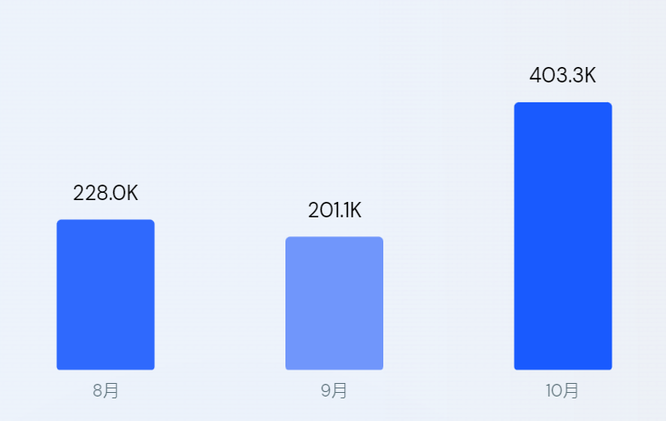 1670897886179715.png image.png