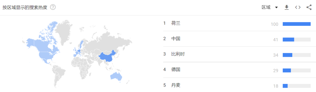 1670897963241338.png image.png