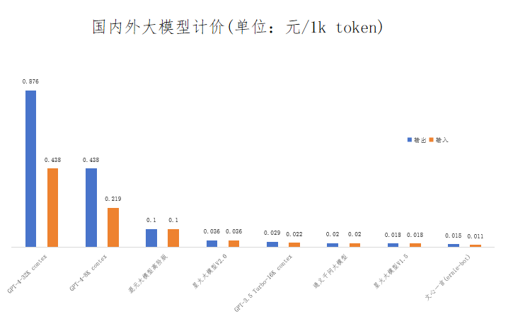 1699345648409719.png 14.png