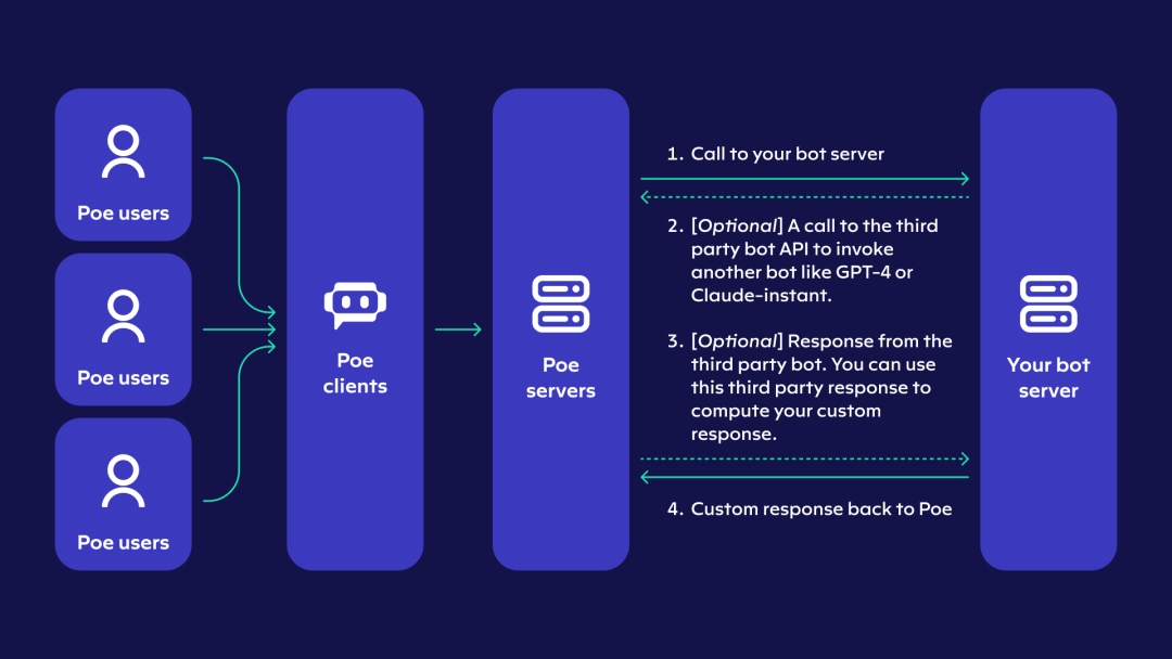 1699952347332676.png 7.png