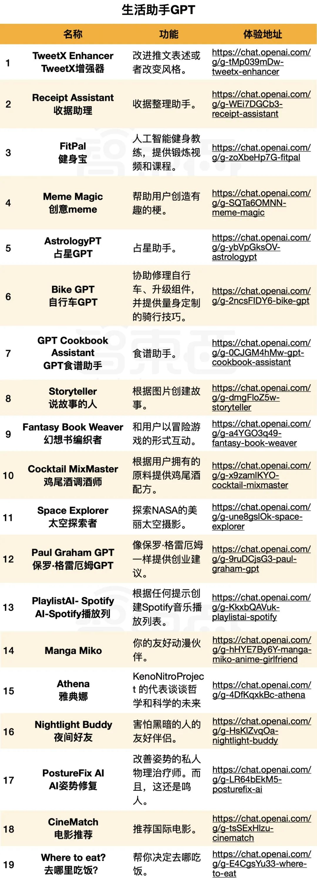 1700033894826185.jpg 20.jpg