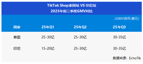 1761893962145219.png image.png