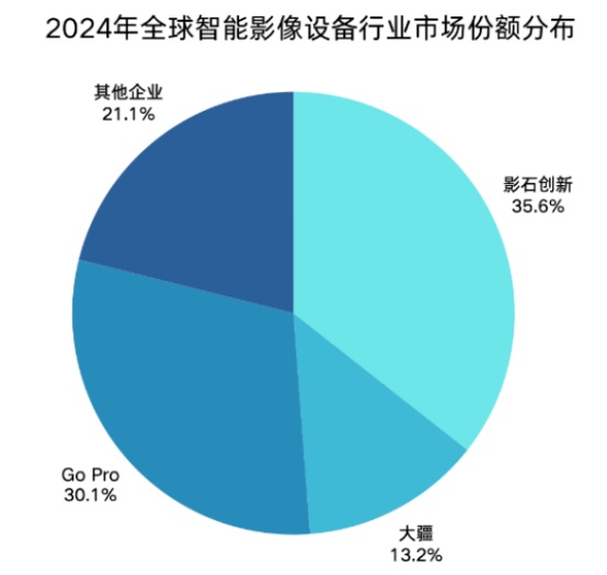 1762154471340139.png image.png