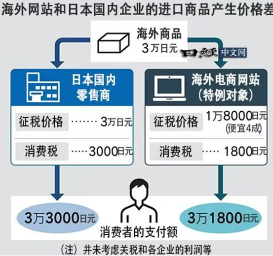 1763519763482792.png image.png