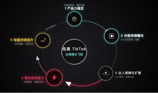 1764229253745542.png image.png