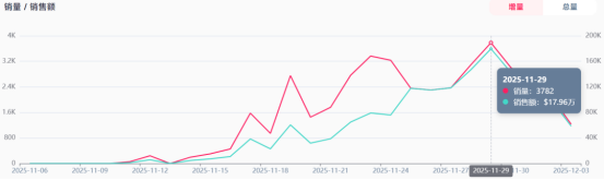 1765334715879999.png image.png