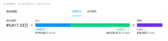 1765852986214437.png image.png