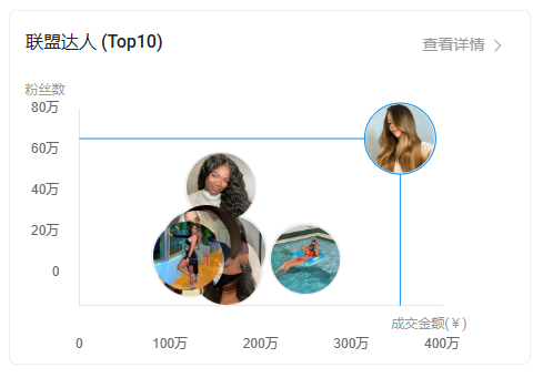 1765852992997253.png image.png