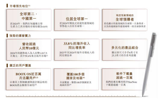 1769397028338377.png image.png