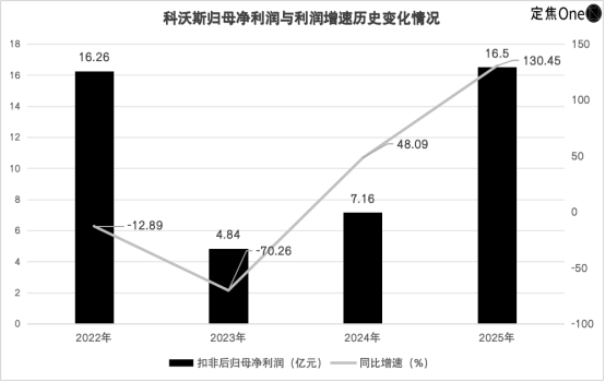 1770947641102395.png image.png