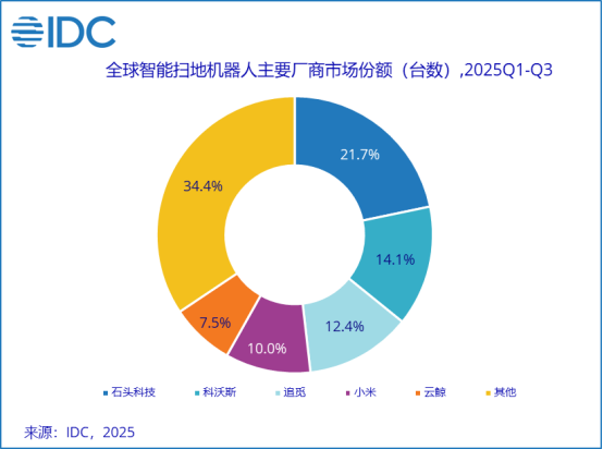 1770947657848182.png image.png