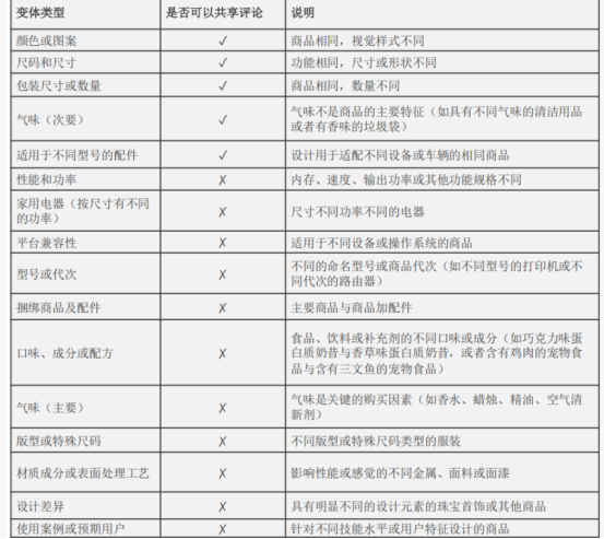 1780541524499333.png image.png