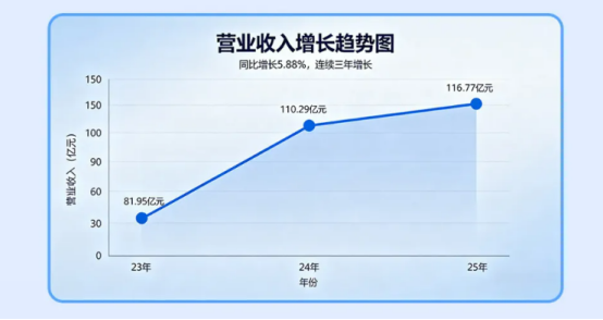 1782095968381990.png image.png