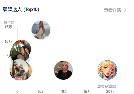 1786690214525854.png image.png