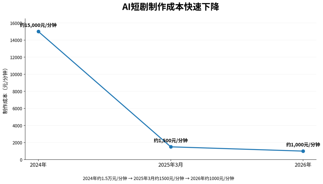 1791252341251547.png 图片5 (4).png