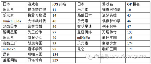 271437926557529208.png 榜单.png